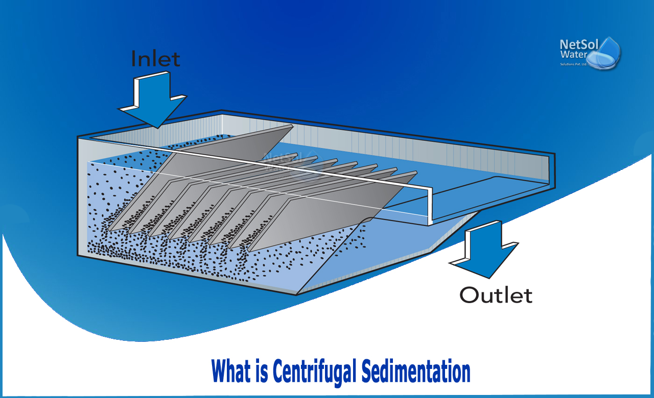 what is the principle of centrifugation, what is centrifugation, application of centrifugation