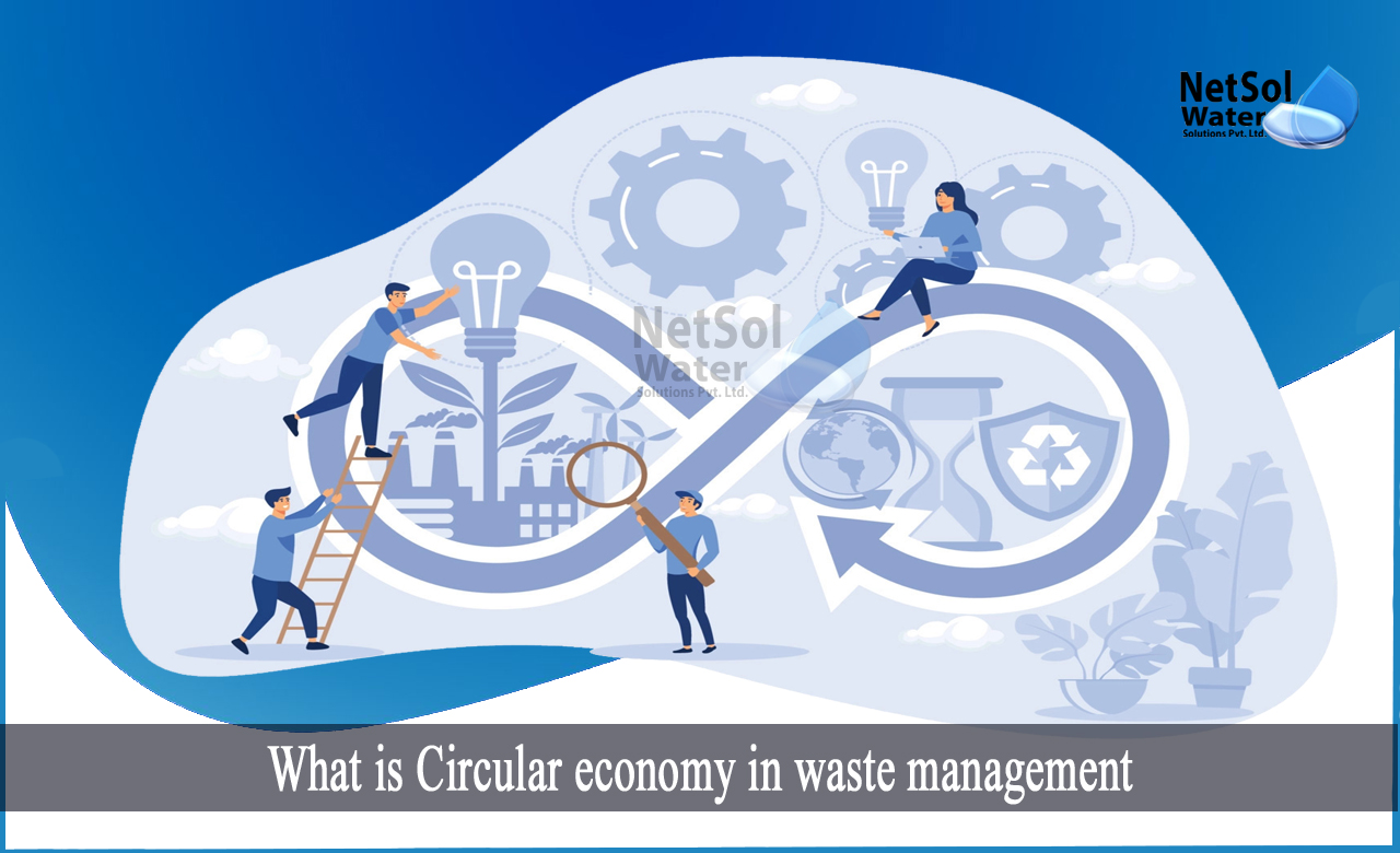 circular economy waste management, circular economy sustainability, circular economy recycling