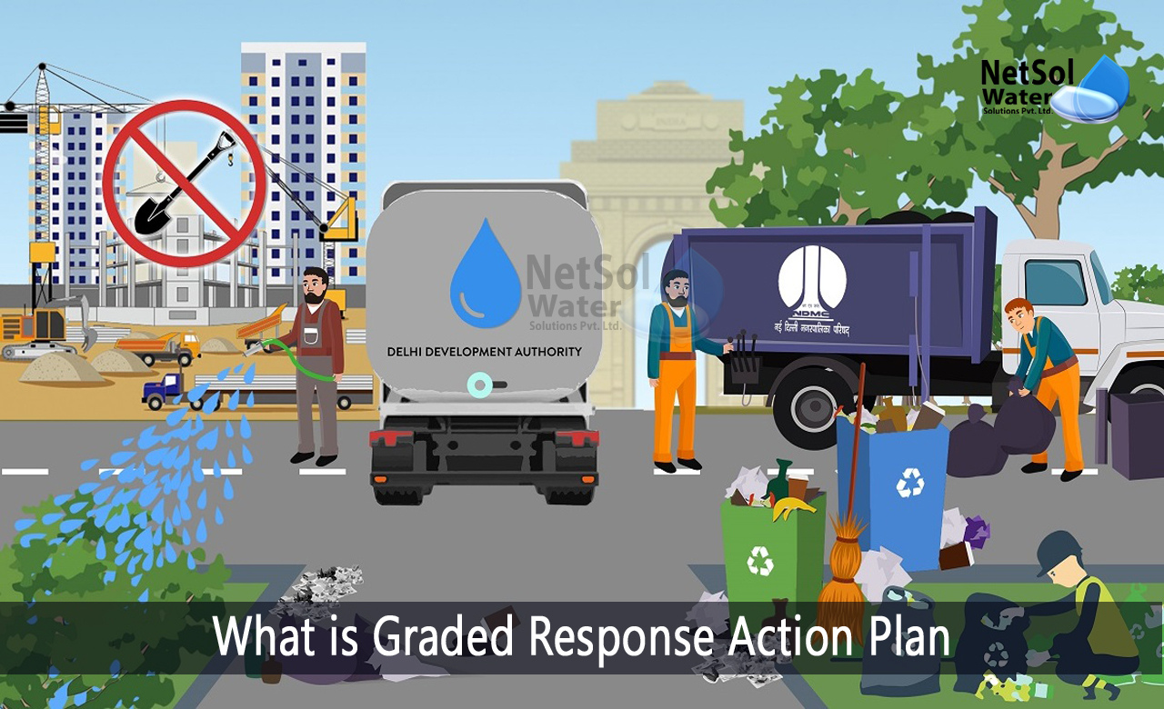 what is graded response action plan, graded response action plan wikipedia, graded response action plan implemented by