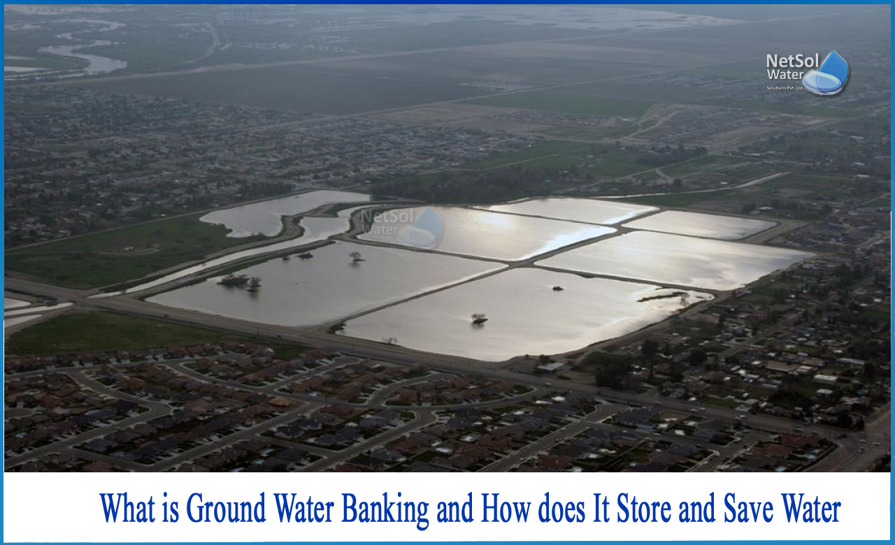 what is water banking, water bank river, ways to increase ground water level