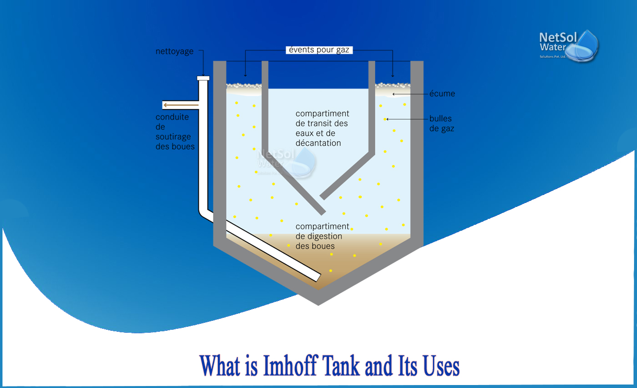 imhoff tank is used for, imhoff tank vs septic tank, imhoff tank advantages and disadvantages, imhoff tank is aerobic or anaerobic