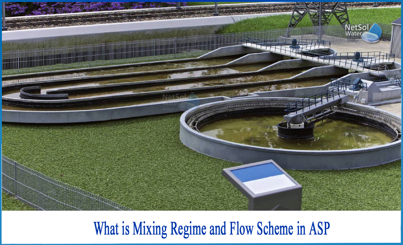 tapered aeration process, modified aeration process, activated sludge process steps