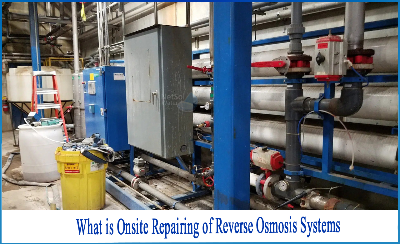 how does reverse osmosis work, what is reverse osmosis, advantages of reverse osmosis