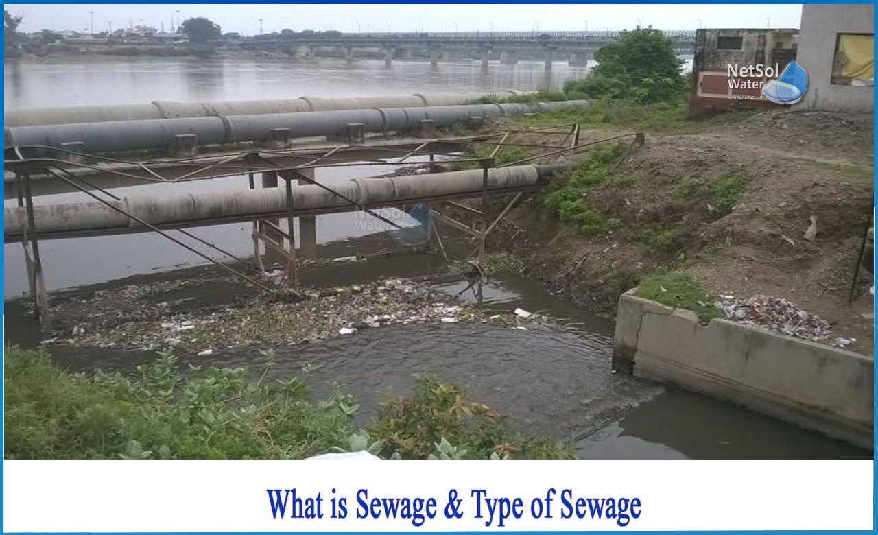 types of sewage, what is sewage treatment, what is sewage water