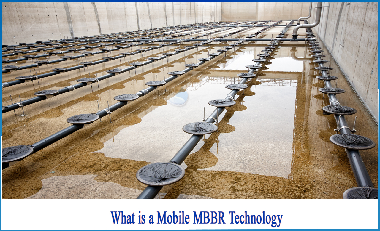 what is mbbr technology, what is mbbr process, what is mbbr media