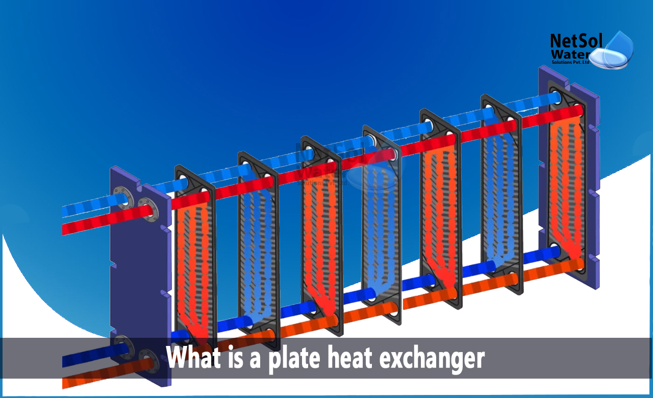 plate heat exchanger calculation, types of plate heat exchanger, plate heat exchanger working principle