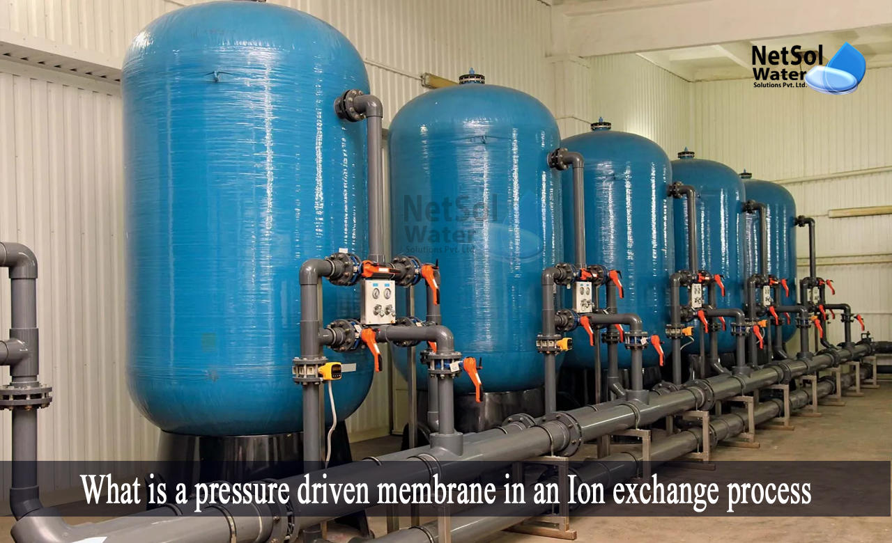 membrane filtration method for water treatment, what is membrane filtration method, types of membrane filtration