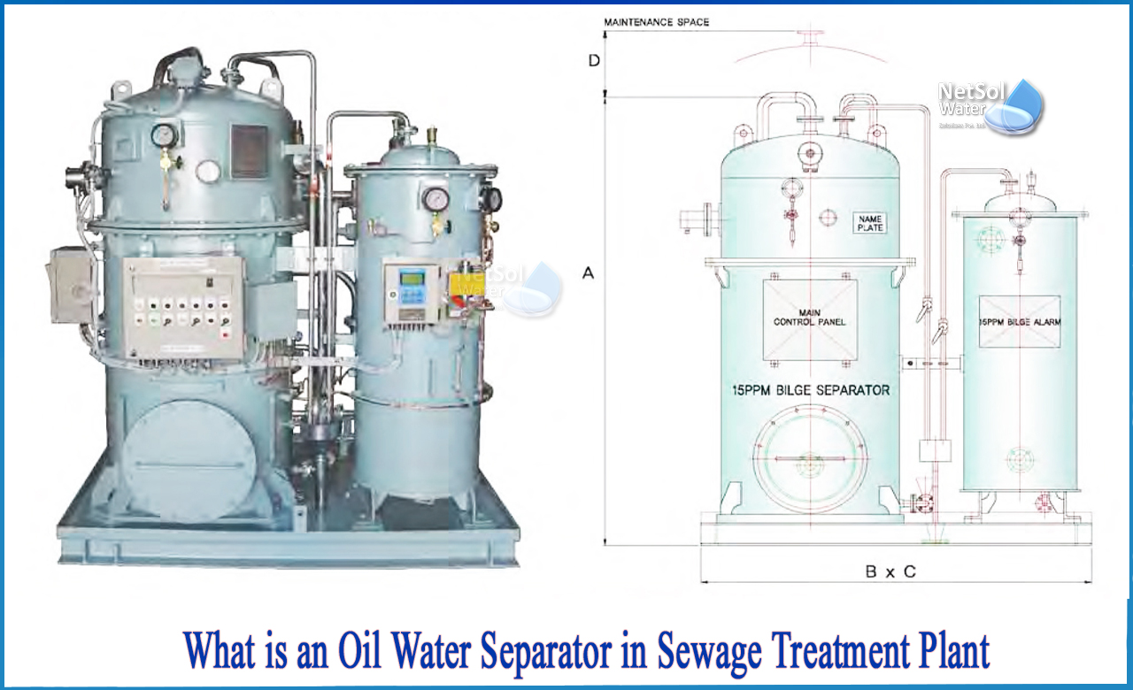 oil water separator working principle, oil water separator for air compressor, portable oil water separator