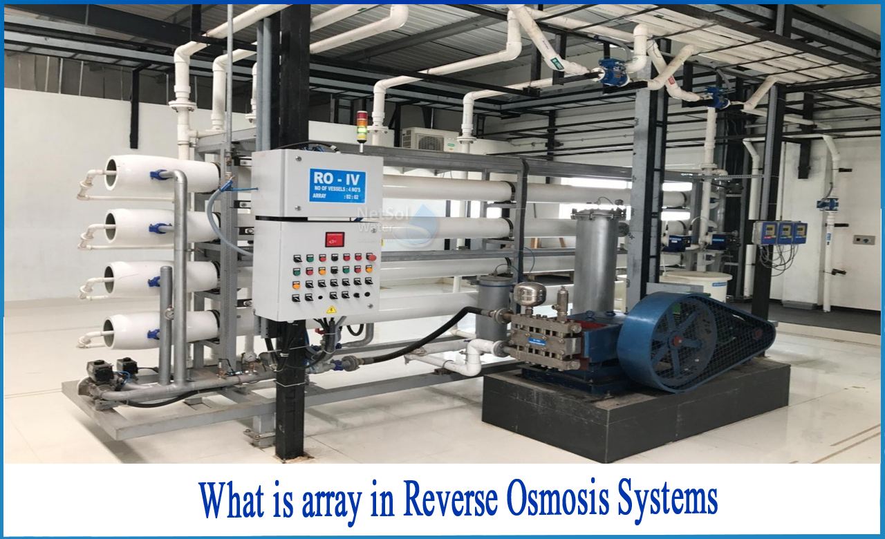 what is reverse osmosis water, how does reverse osmosis work, osmosis vs reverse osmosis