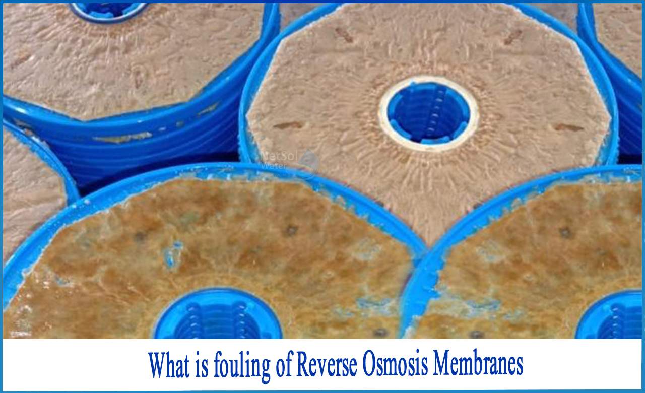 what is membrane fouling and how it can be mitigated, types of membrane fouling, factors affecting membrane fouling