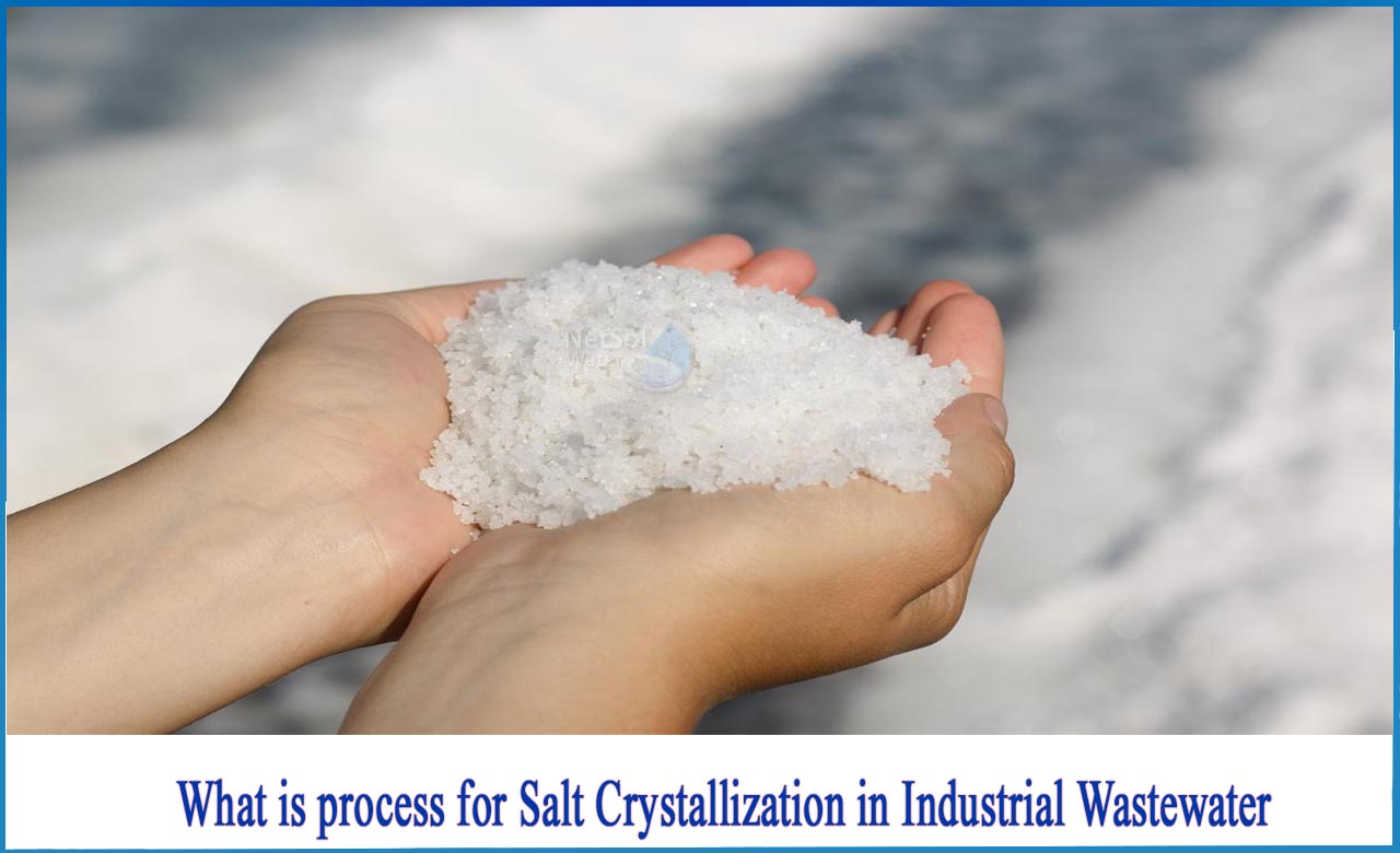 define crystallization, crystallization meaning, Industrial Wastewater