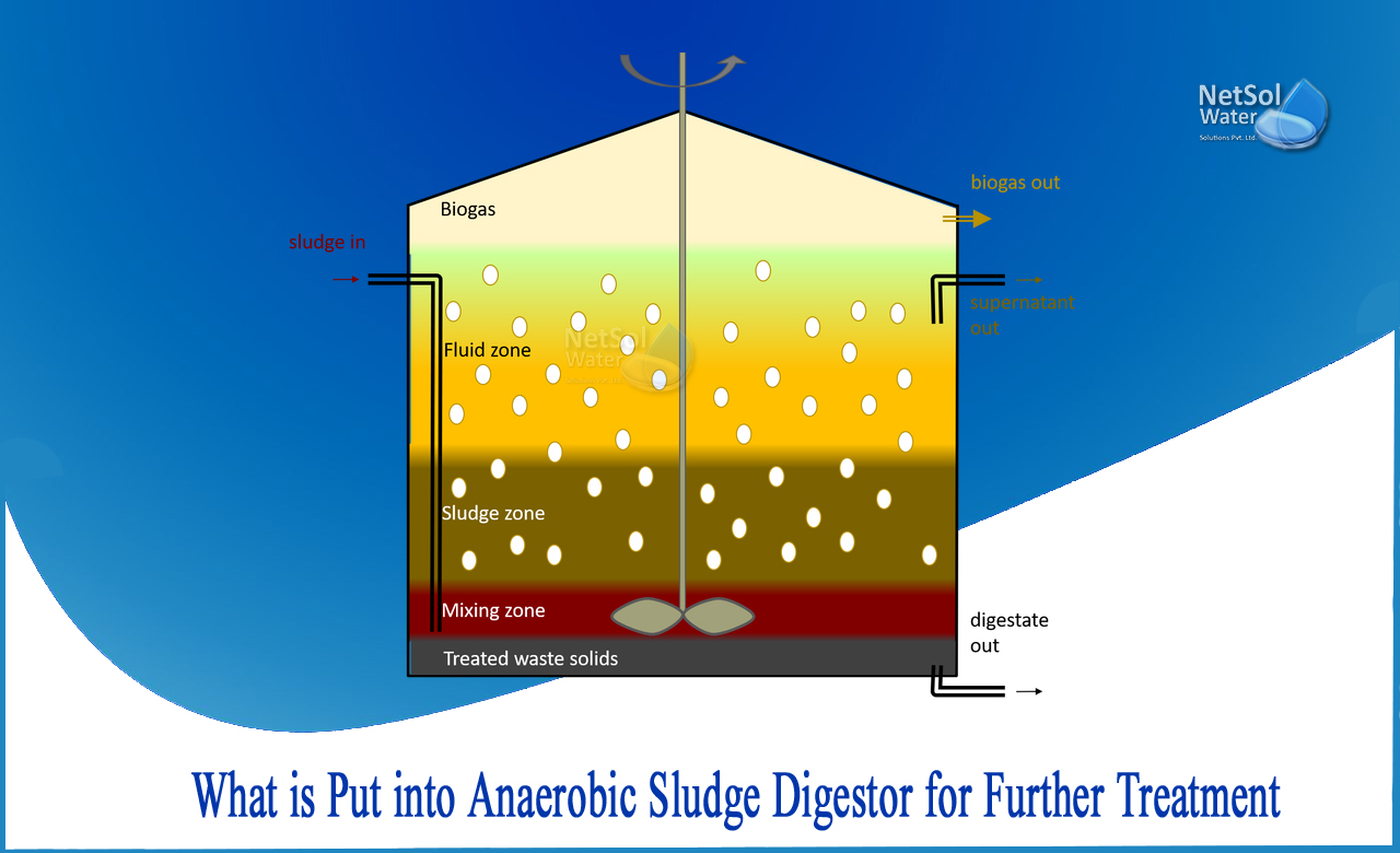 sewage sludge sludge digestion sewage sludge sludge digestion mcq, what is anaerobic sludge digester