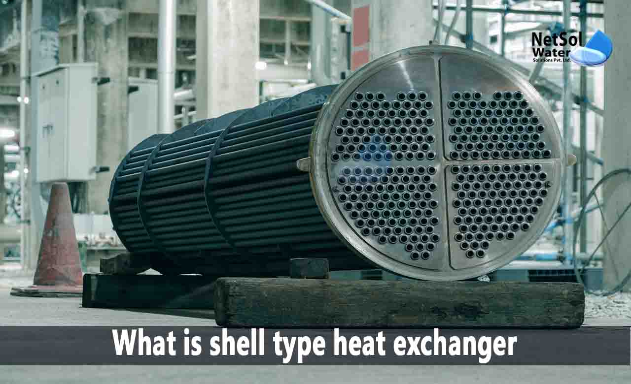 what is shell and tube heat exchanger, working of shell and tube heat exchanger, shell and tube heat exchanger parts and functions