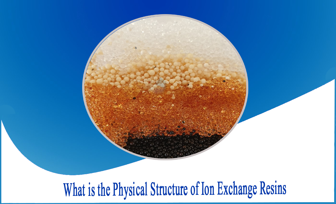 what is ion exchange resin, types of ion exchange resins, ion exchange resin price