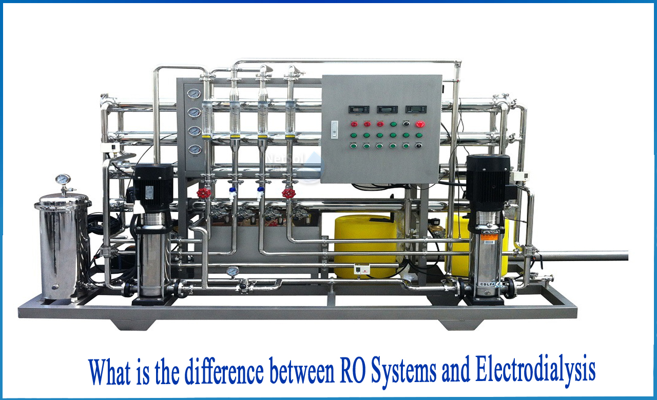 reverse osmosis and electrodialysis, electrodialysis applications, difference between electrolysis and electrodialysis
