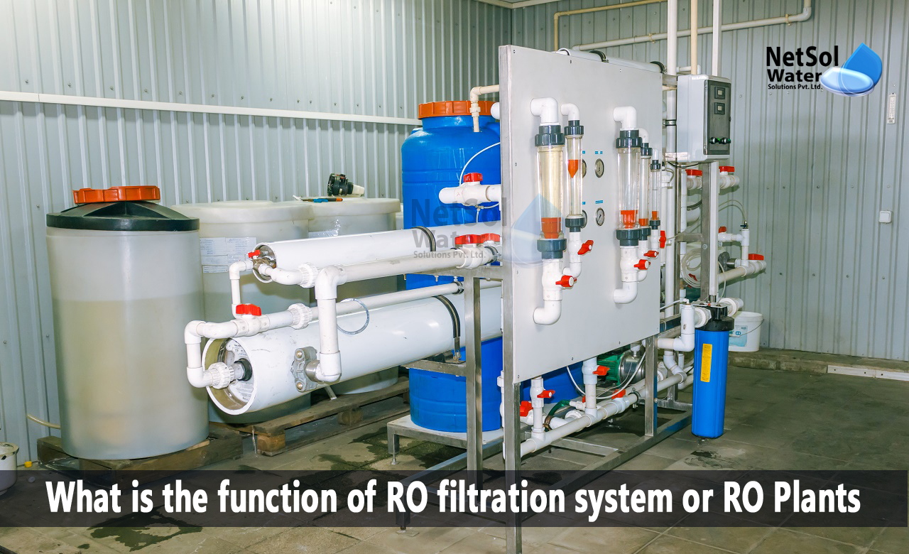 types of ro plant, industrial ro plant working, what is reverse osmosis