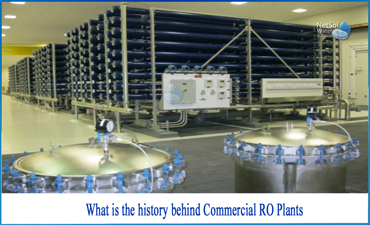 what is ro plant, history of reverse osmosis, types of ro plant