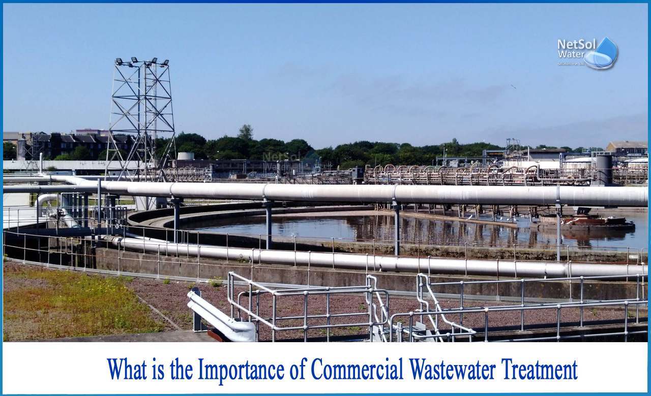 what is the importance of sewage treatment, importance of water treatment in industrial facilities, the importance of wastewater treatment