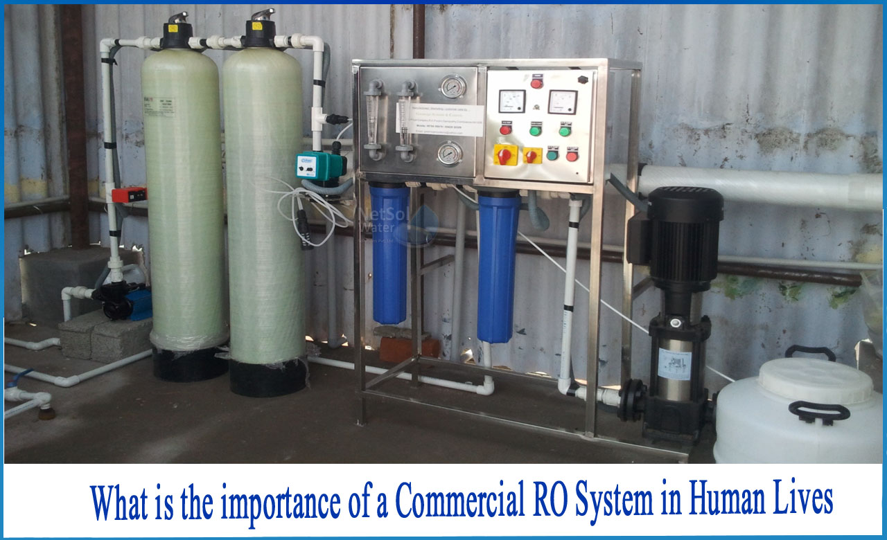 reverse osmosis process, ro membrane, ro purifier, best ro water purifier