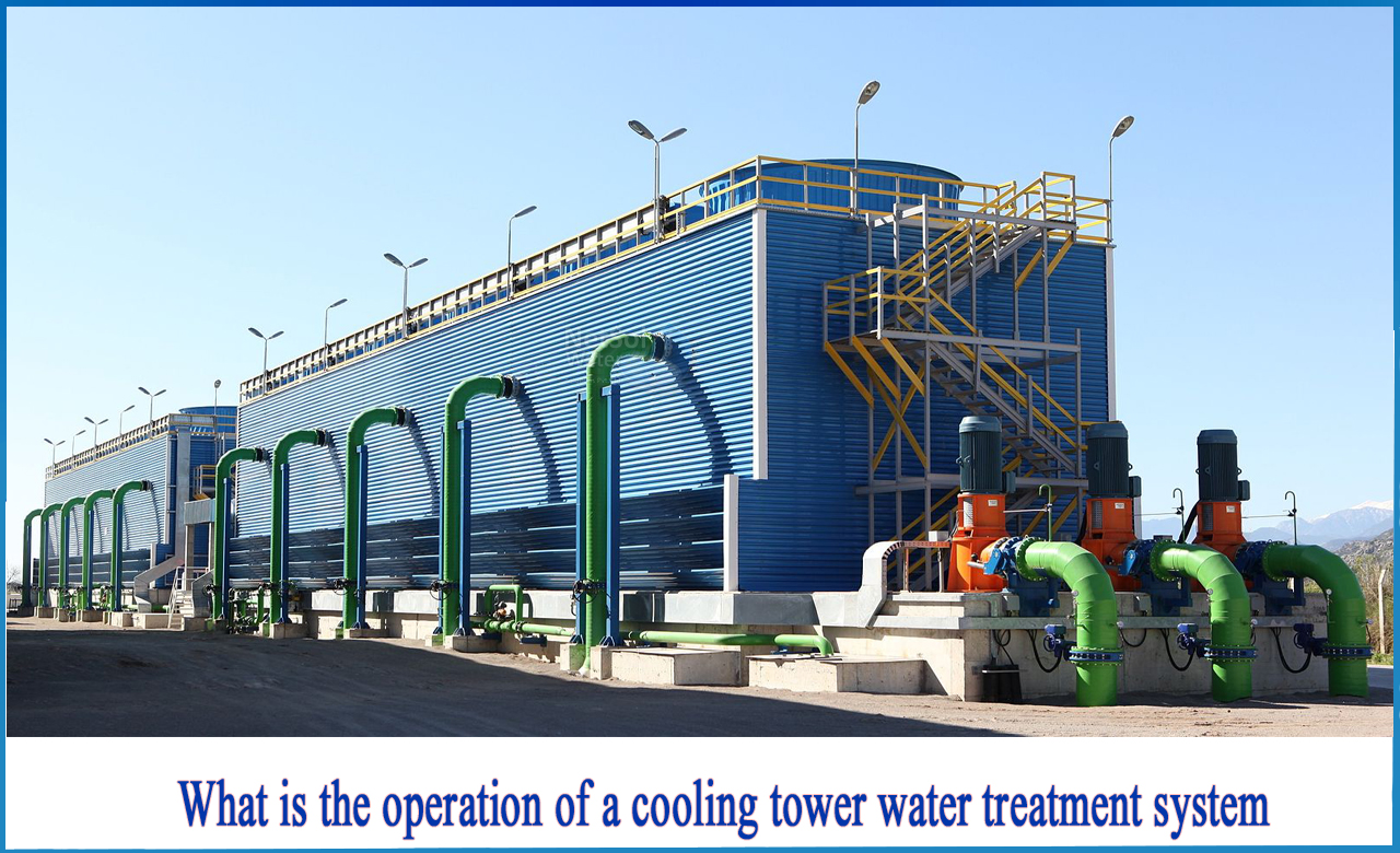 cooling tower water treatment process, cooling tower chemical treatment system, cooling water treatment