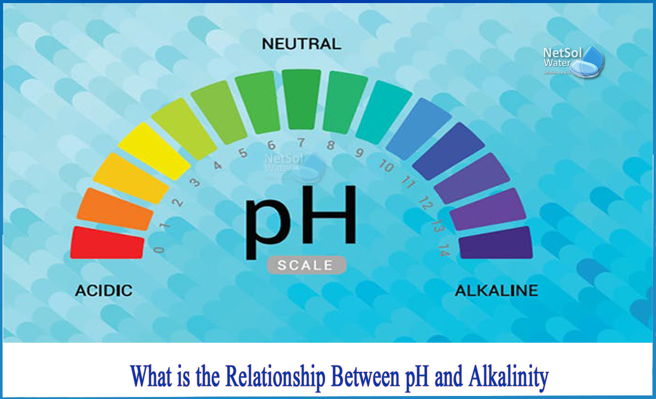 relationship between ph alkalinity and hardness, how to raise ph and alkalinity in pool, what is total alkalinity