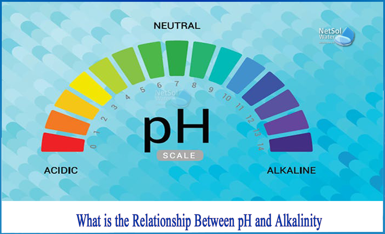 Total Alkalinity PH And Their Roles In Water Chemistry 41 OFF