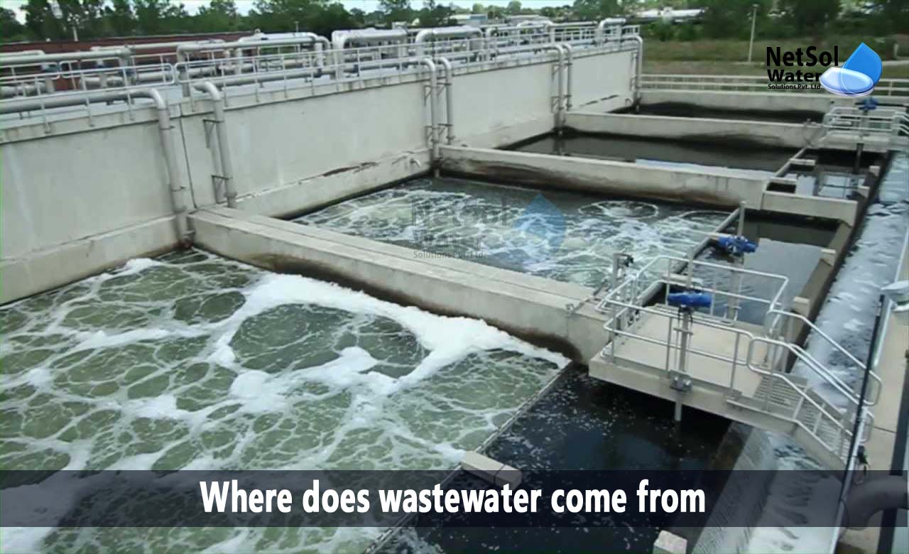 what is wastewater treatment, importance of wastewater treatment, types of wastewater