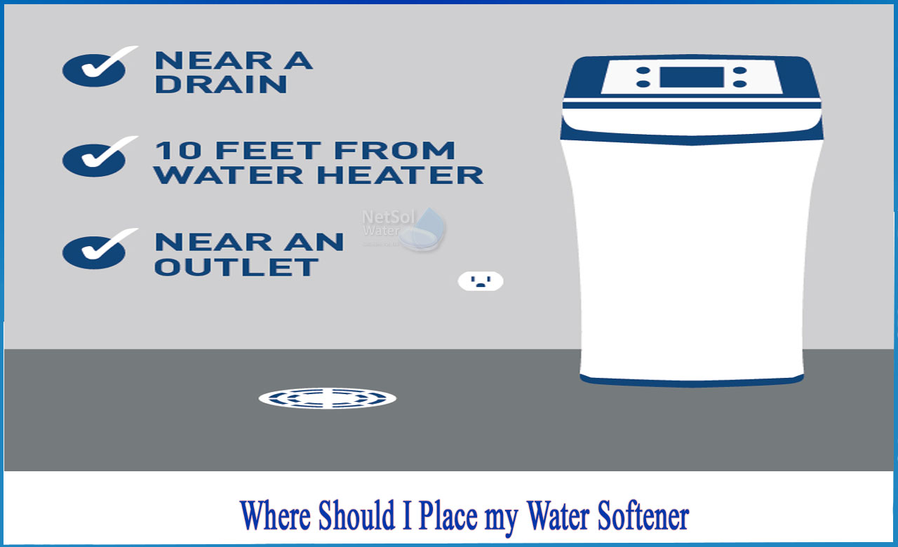 should i install a water softener in my home, how to install water softener outside, how to replace a water softener