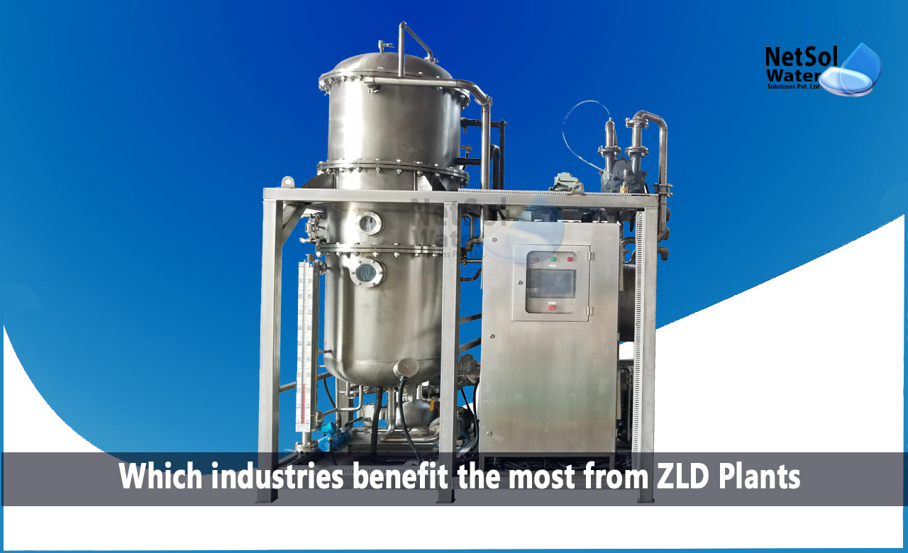 Application of ZLD Plants in the Textile Industry, Application of ZLD Plants in the Pharmaceutical Industry