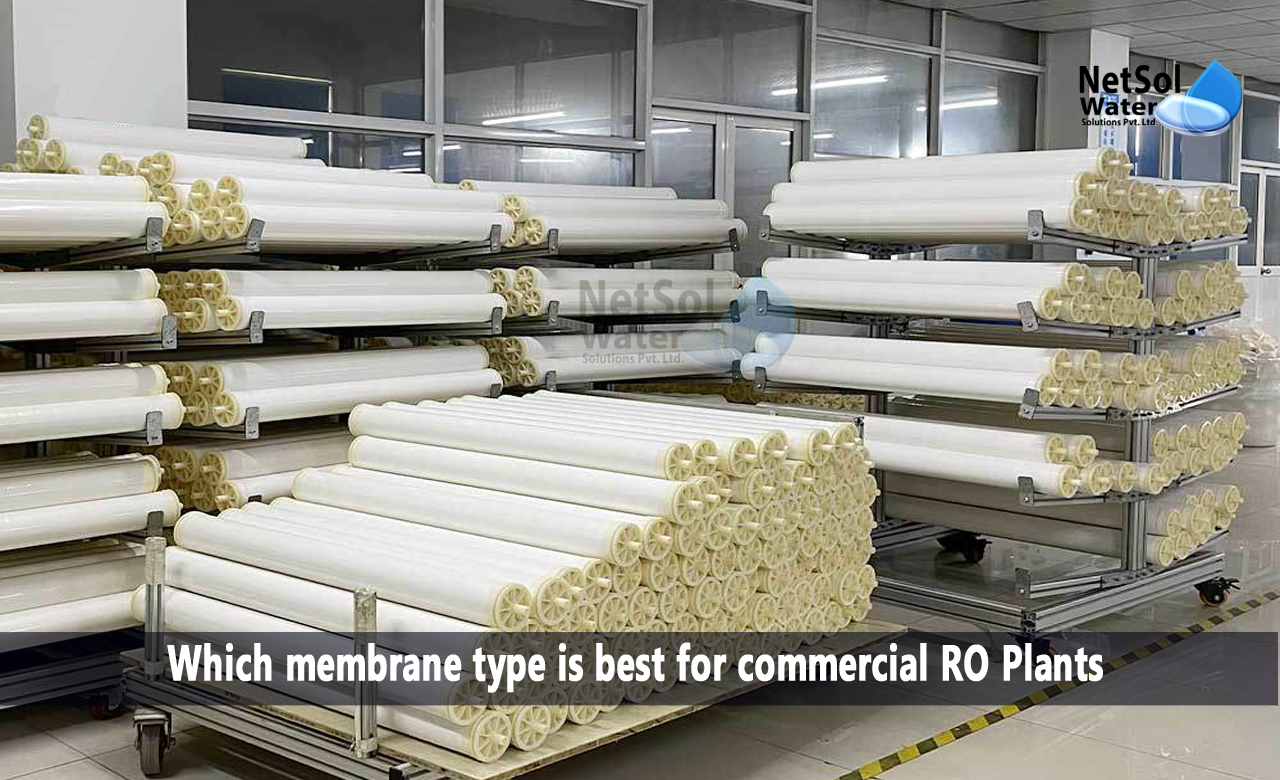 Cellulose Based Membranes, Thin Film Composite Membranes, Application of Commercial RO Plant with the best membrane type