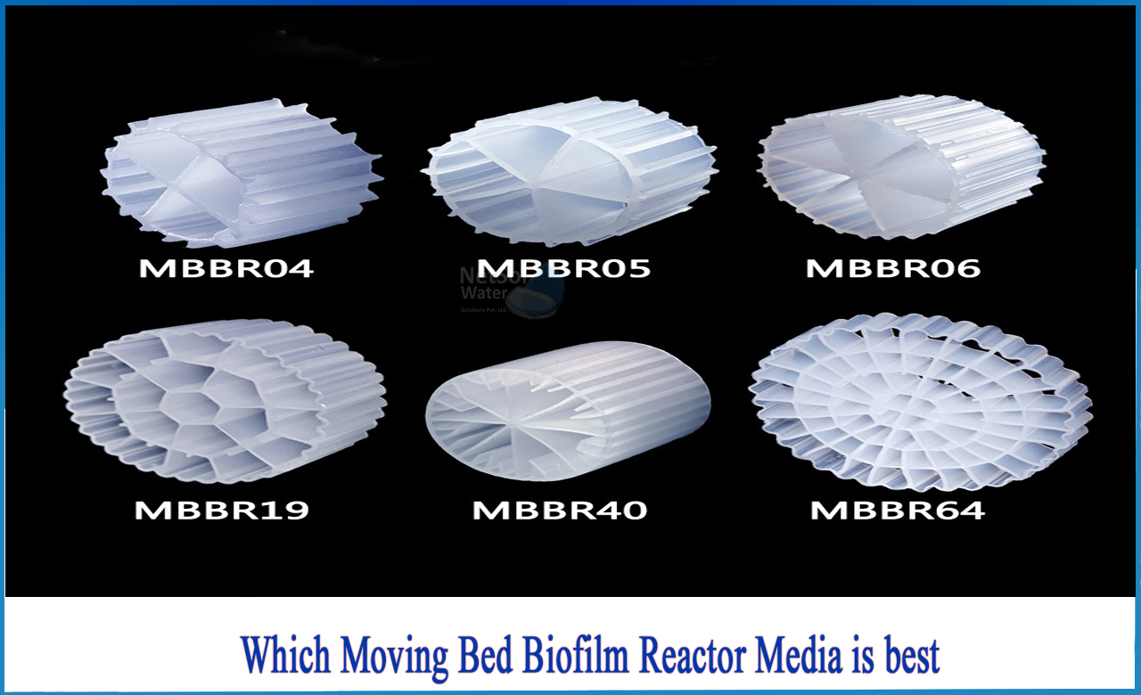 moving bed biofilm reactor process, mbbr advantages and disadvantages, mbr vs mbbr