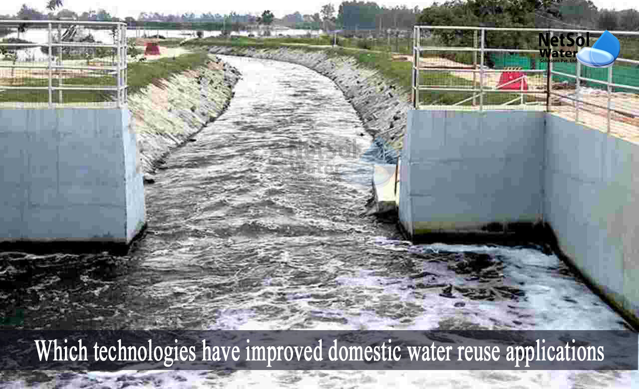 water reuse technology, recycling and reuse of wastewater, water reuse systems