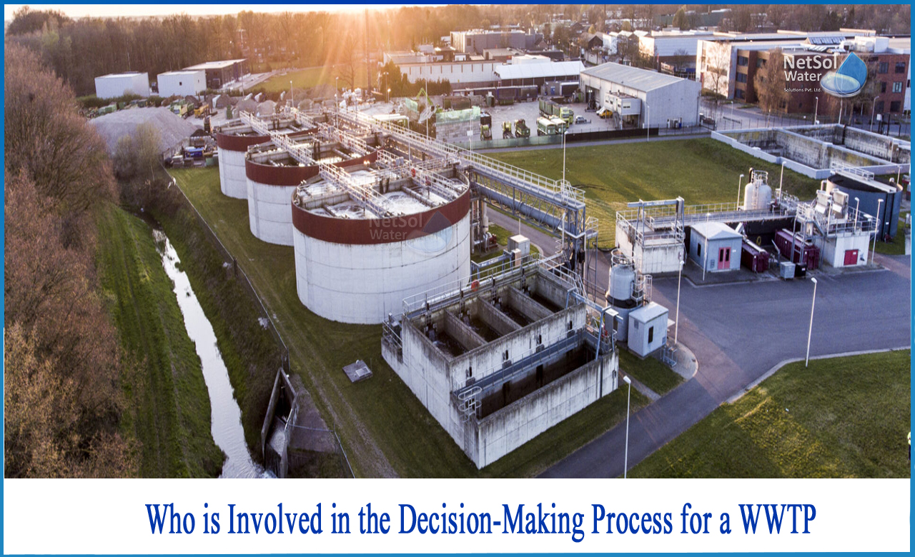 factors that should be included in decisions on water treatment processes, what is sewage treatment, what is wastewater