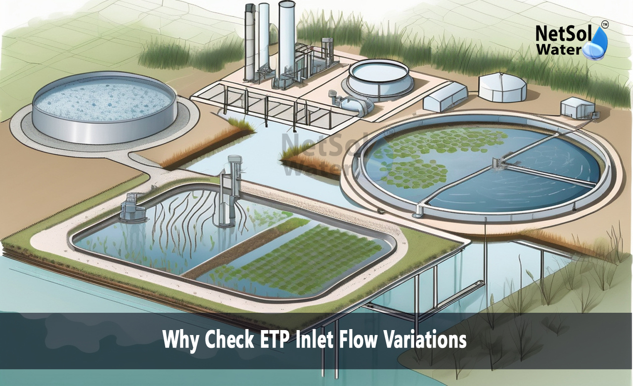 Why is flow measurement important in wastewater treatment, What is the importance of flow equalization, What is the significance of flows in the biological treatment of wastewater