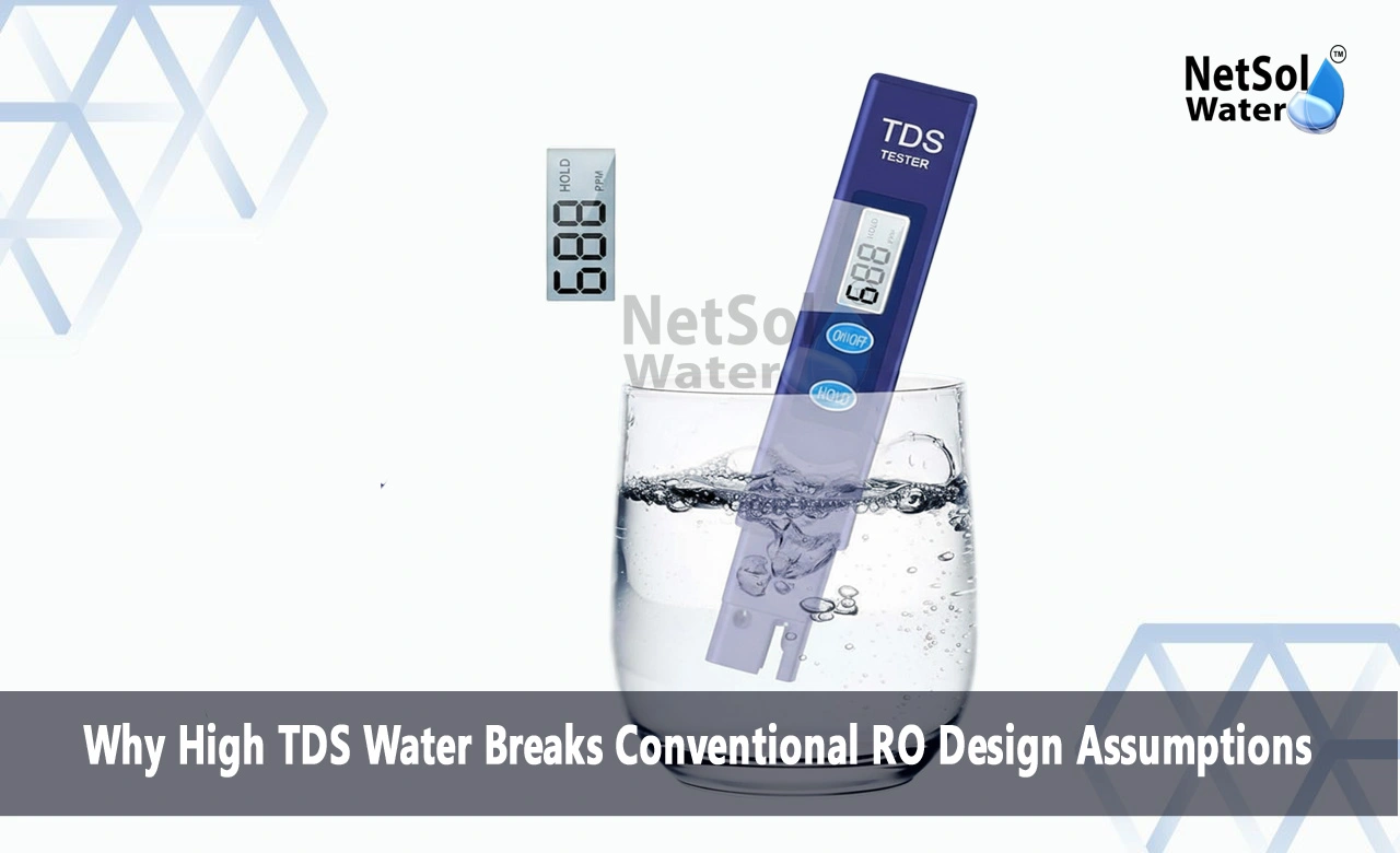 High TDS Water in RO Plant, Conventional RO design assumptions, RO Design of High TSS Water