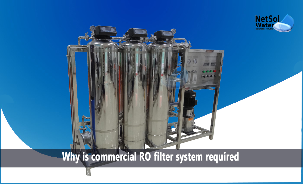 What is a commercial RO filter system, Why is a commercial RO filter system required, Benefits of commercial RO filter systems