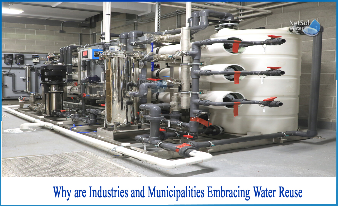 discuss ways of disposing and reuse of treated wastewater, importance of wastewater reuse, uses of reclaimed water