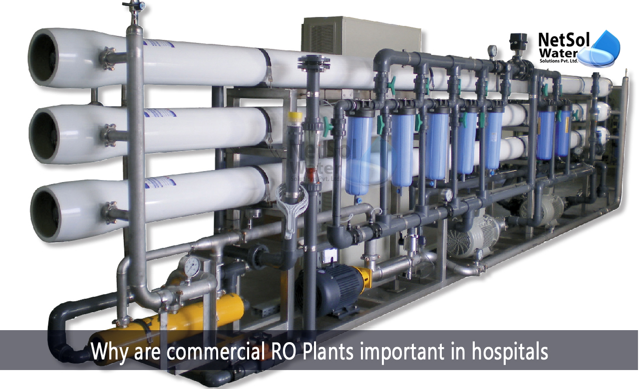 what is ro plant how it works, types of ro plant, commercial RO Plants important in hospitals