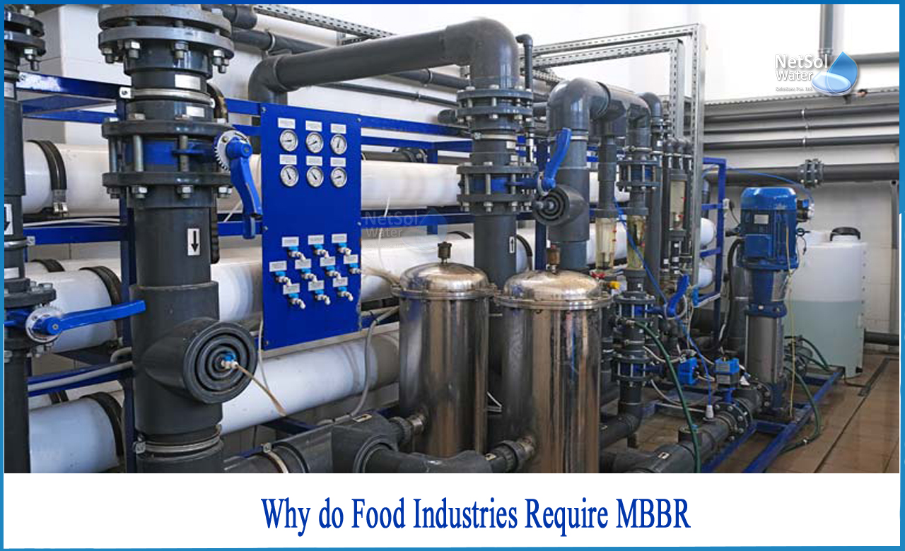 mbbr advantages and disadvantages, mbbr aeration requirements, mbbr technology