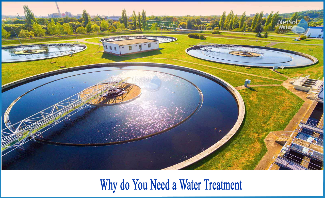 what is a water treatment plant, what are the three main purposes of water treatment, importance of water treatment in industrial facilities