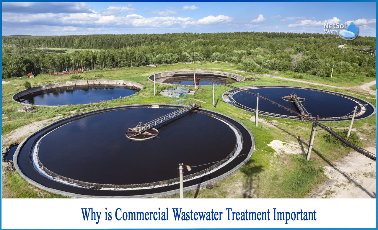 what is the importance of sewage treatment, importance of water treatment plant, benefits of wastewater treatment