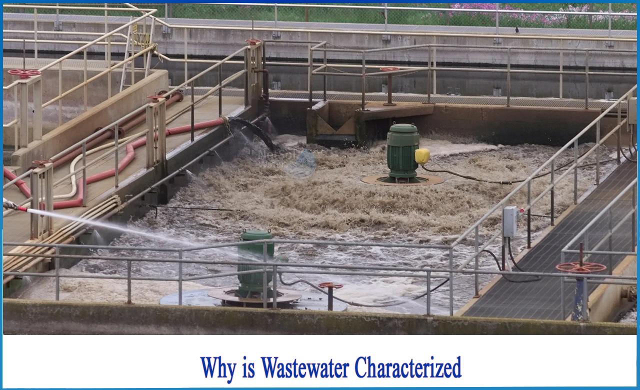 characteristics of wastewater wikipedia, wastewater characteristics, discuss important characteristics of waste water