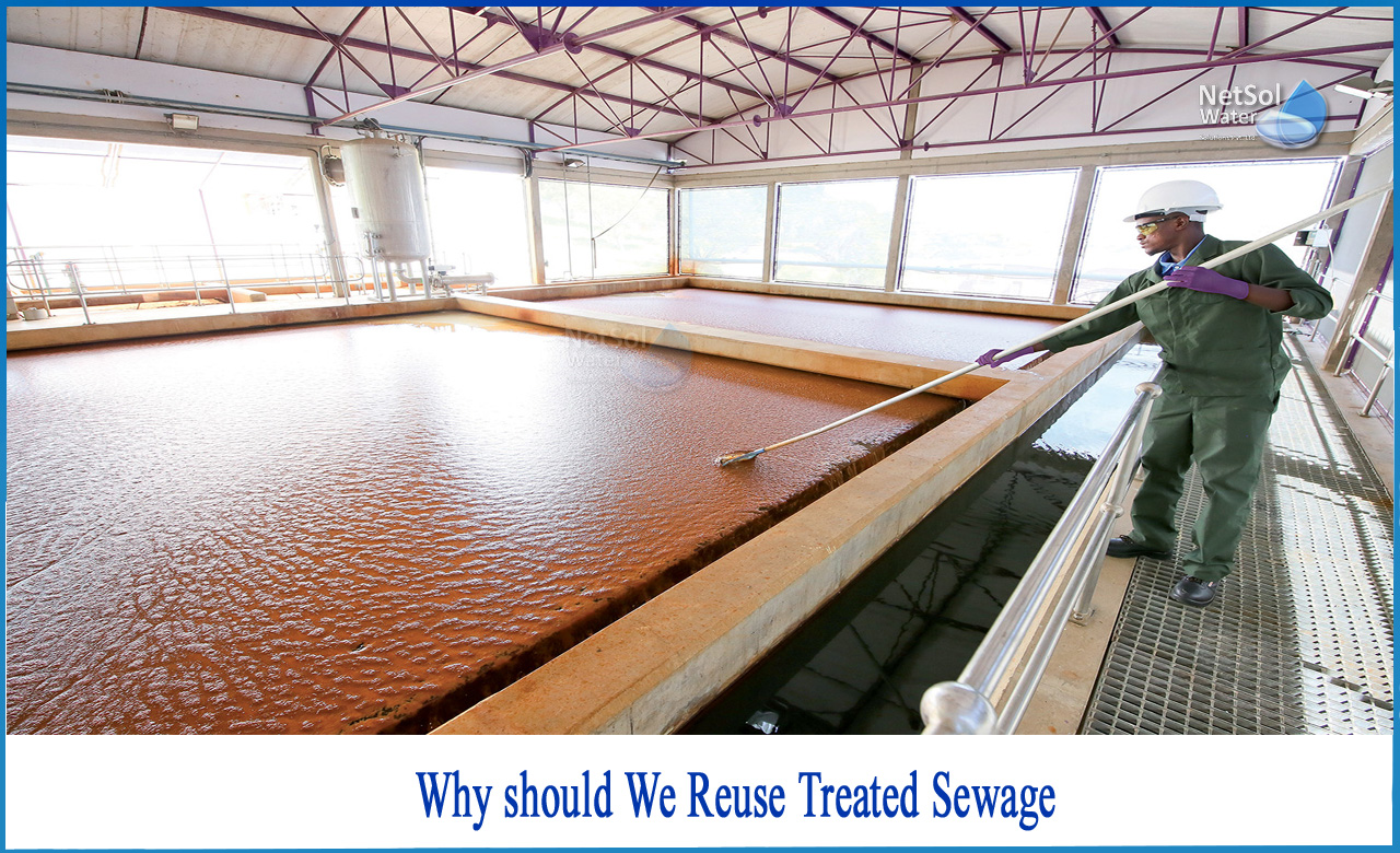 reuse of treated sewage water, importance of wastewater reuse, wastewater reuse for drinking water