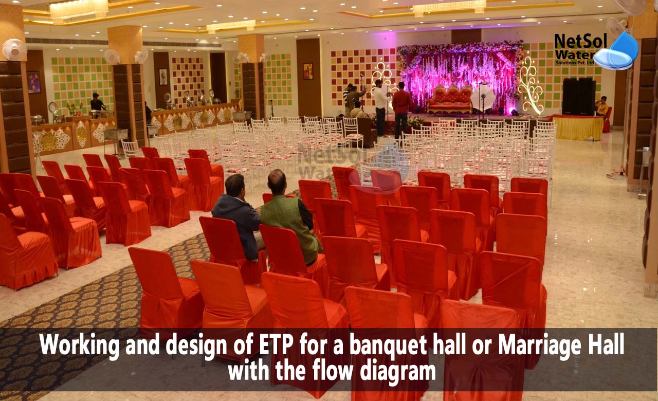 Working of ETP for banquet hall, design of ETP for a banquet hall or Marriage Hall