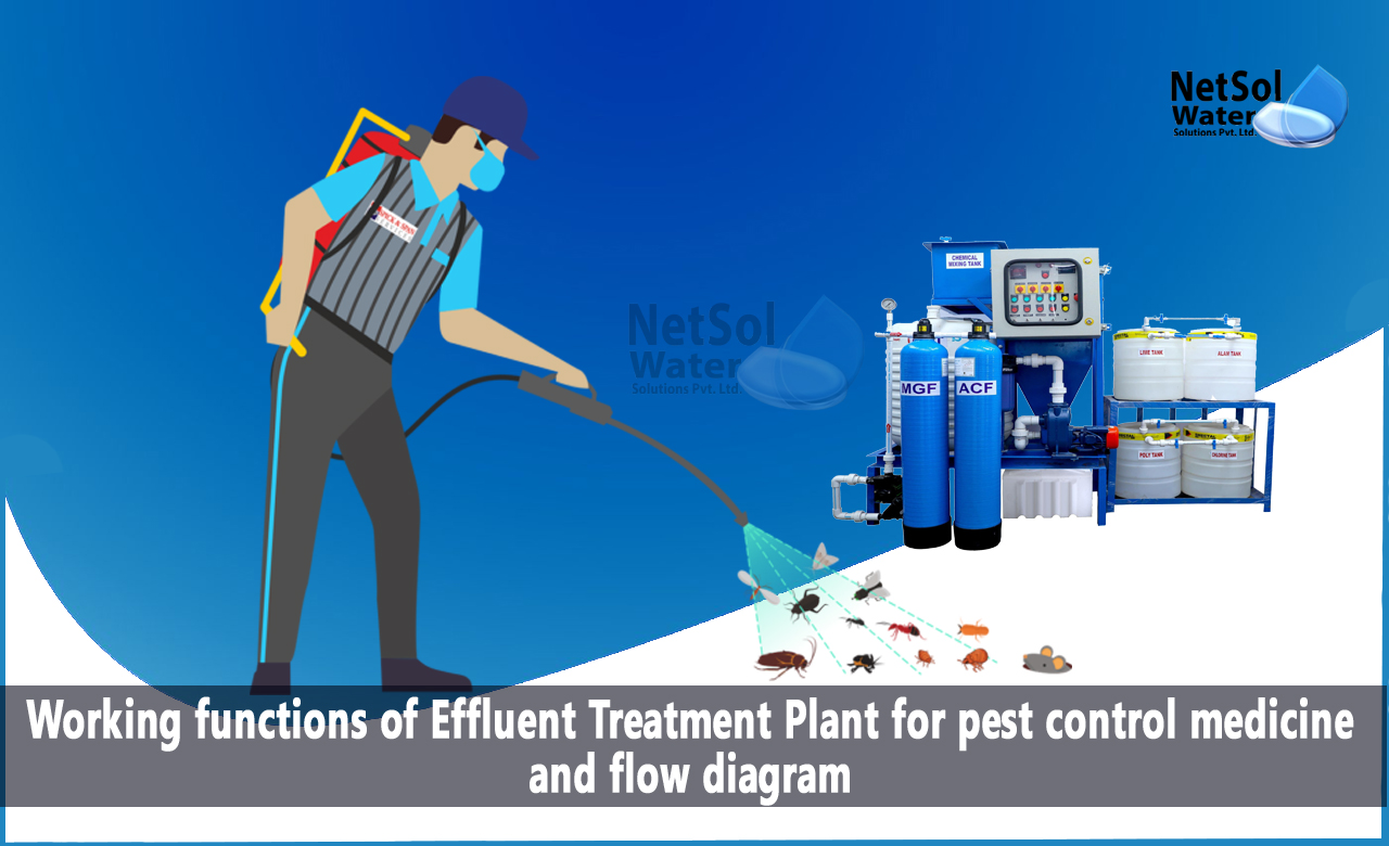  Effluent Treatment Plant for pest control medicine, Working functions of ETP for pest control medicine