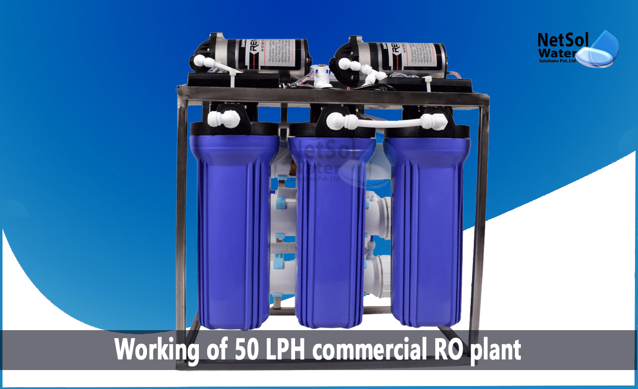 Working of 50 LPH commercial RO plant, Application of 50 LPH Commercial RO Plant, , Importance of Commercial RO Plants