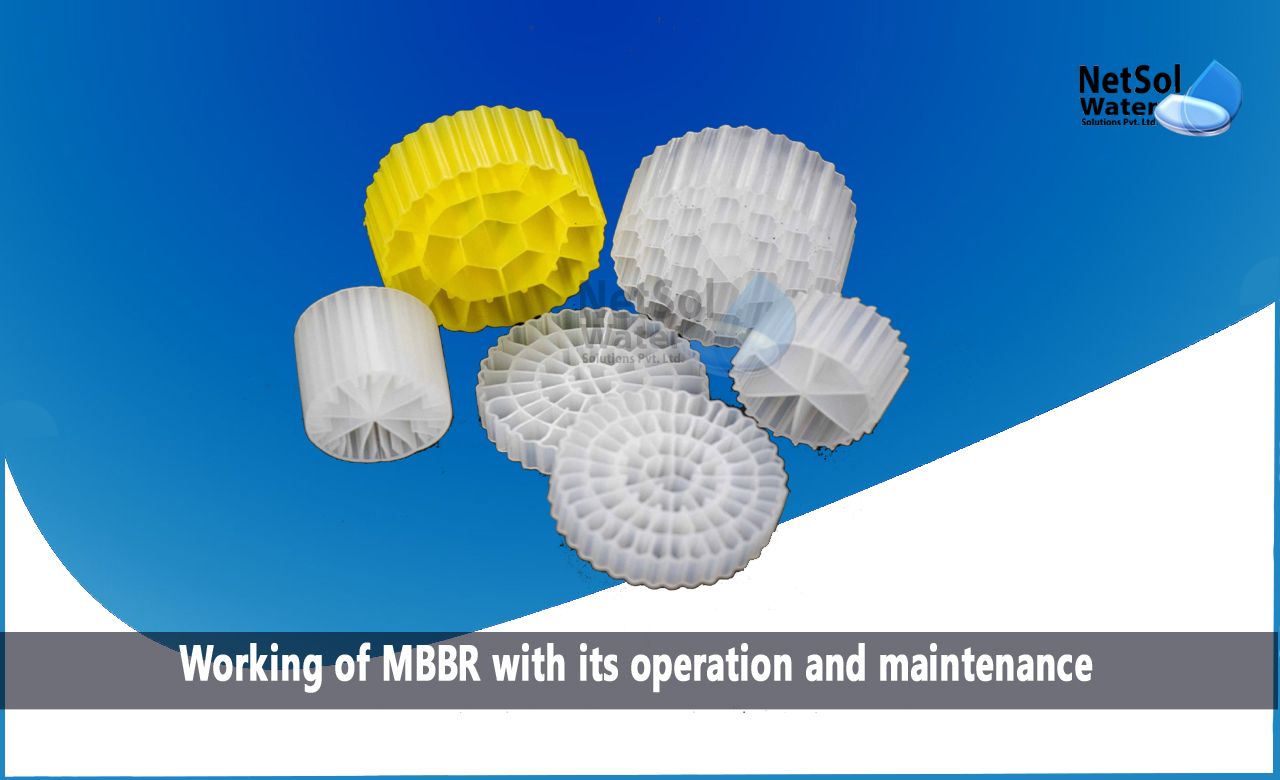 Working of MBBR in sewage treatment plants, MBBR Technology in Sewage treatment plants, Working of MBBR with its operation and maintenance