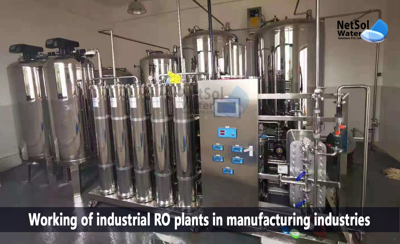 Working of industrial RO plants in manufacturing industries, What is an industrial RO Plant, Composition of membranes in Industrial RO Plants