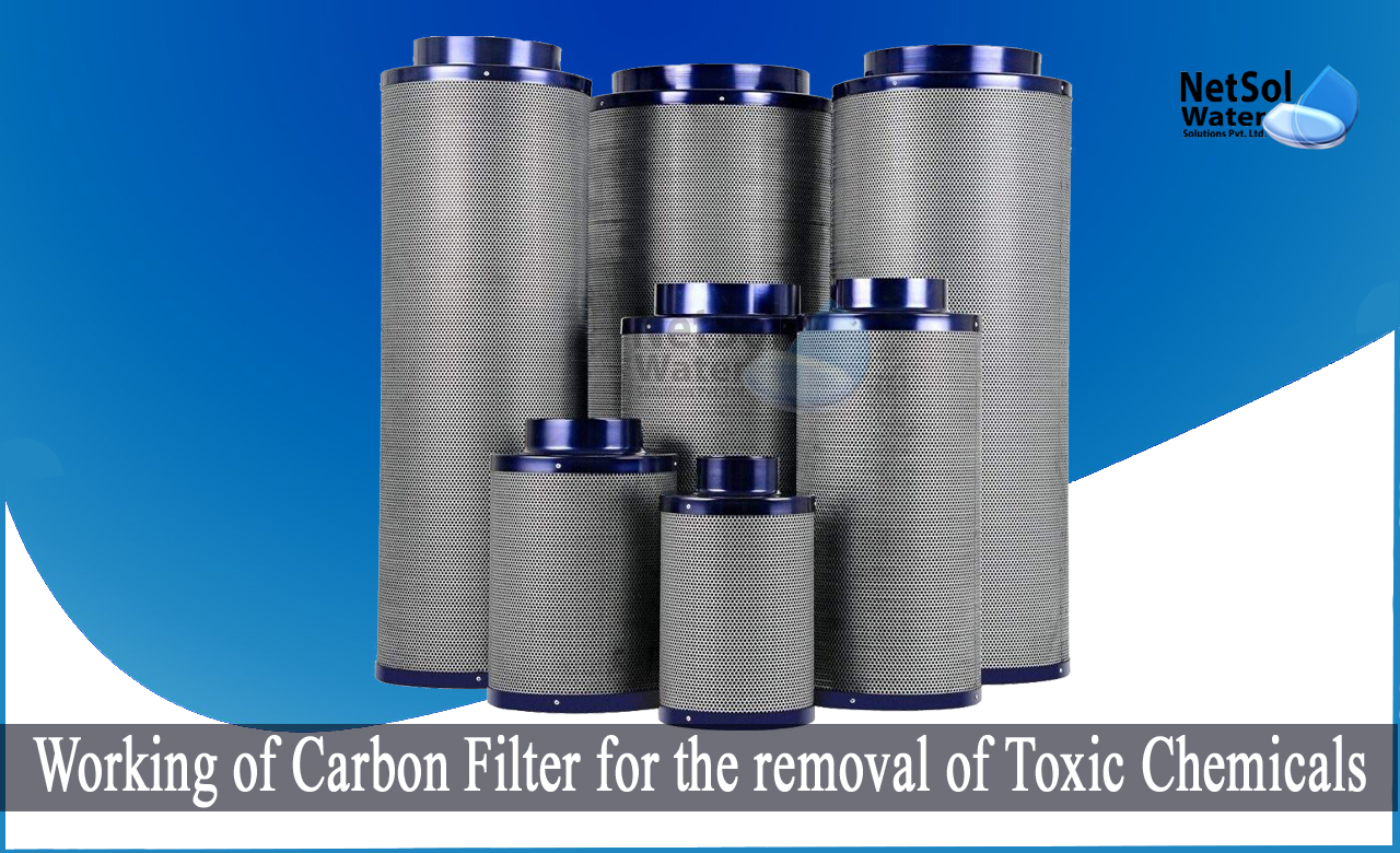 activated carbon filter working principle, activated carbon filter function, how to use activated carbon to filter water