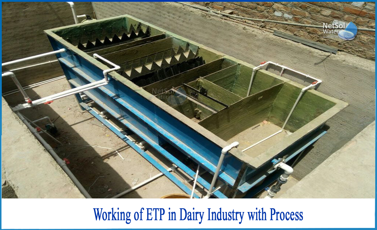 effluent treatment plant in dairy industry, flow diagram of dairy waste water treatment, waste characteristics in dairy industry and their treatment